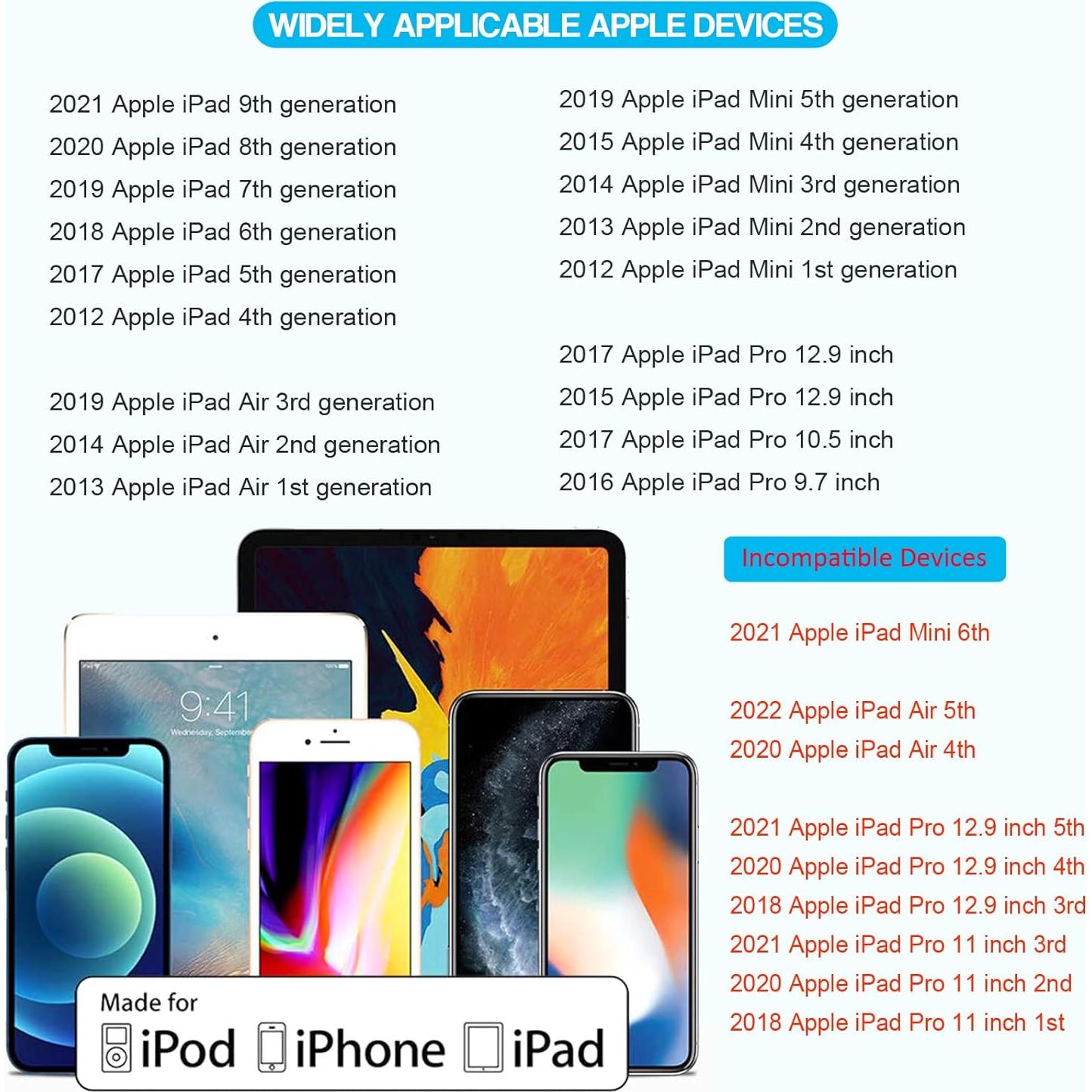 Cargador Rápido para iPad MFi con Cable Lightning 3m