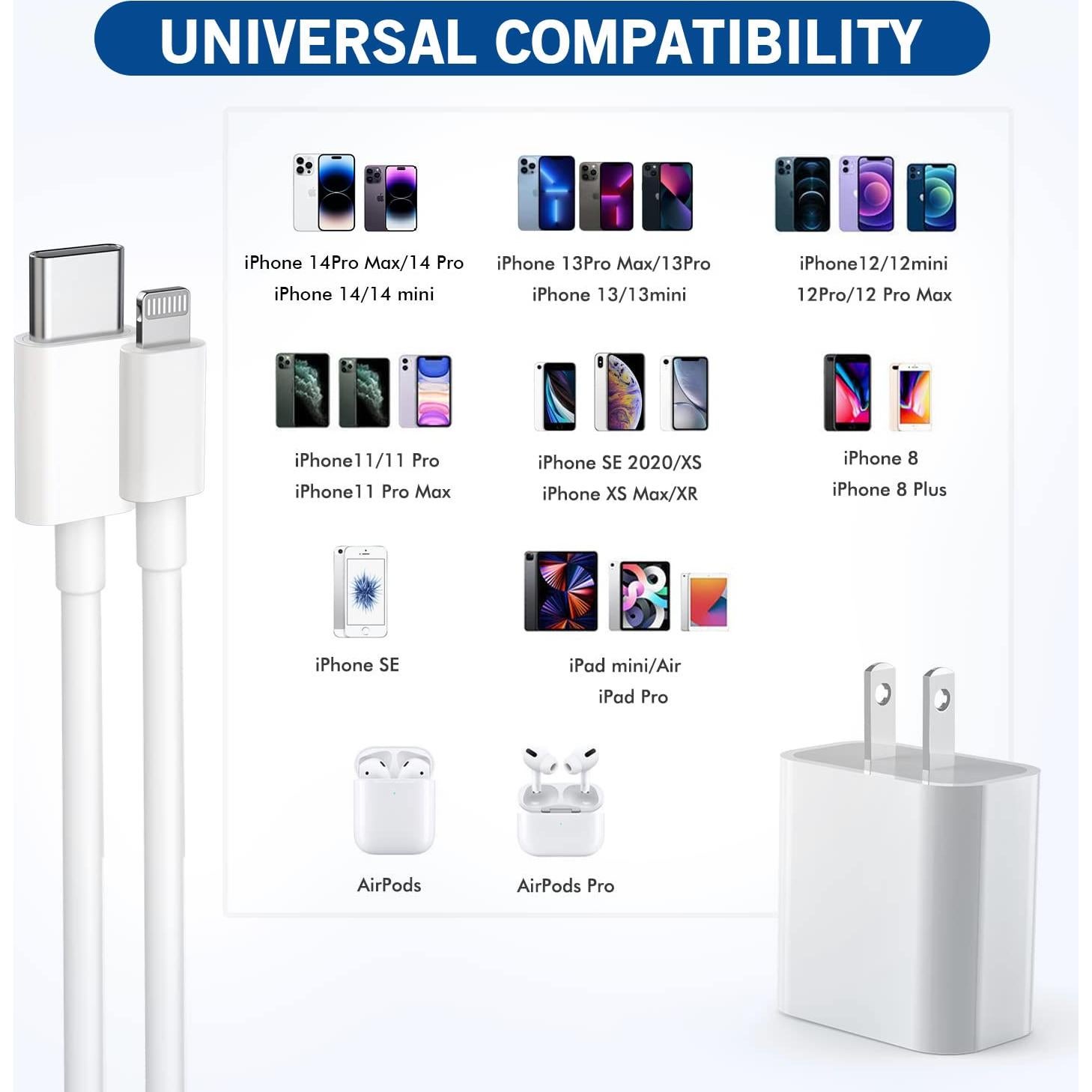 Cargador Rápido USB C 20W + 2 Cables Lightning 10FT MFi