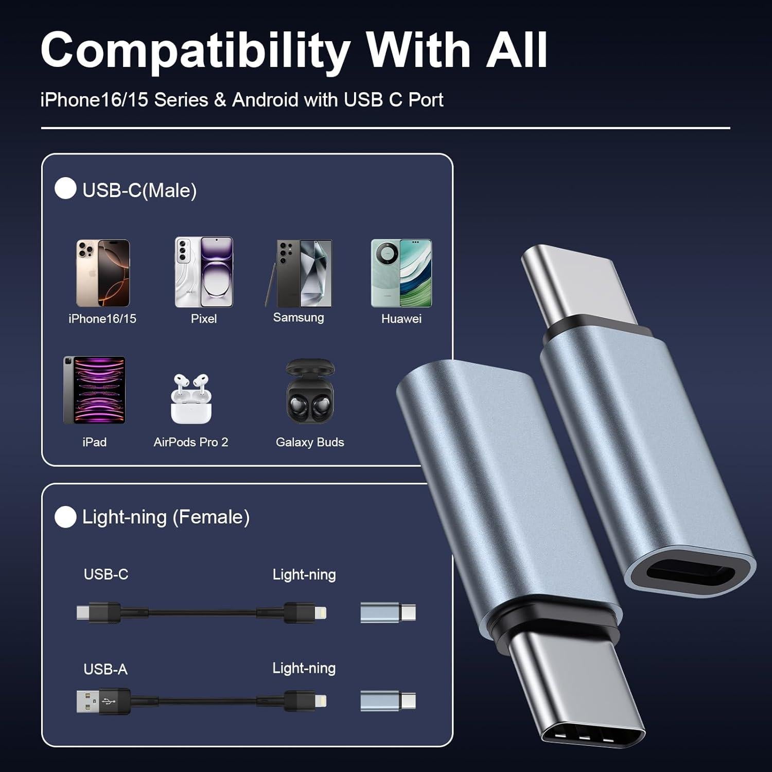 Paquete de 3 Adaptadores Lightning a USB-C Dongguan - Carga Rápida