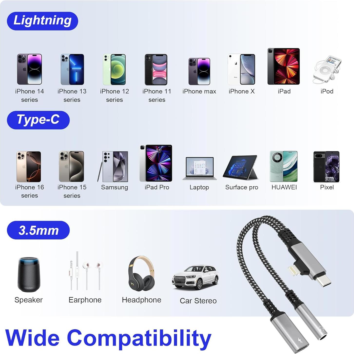 Adaptador Lightning y USB-C a 3.5mm Ardaddyn con carga 60W
