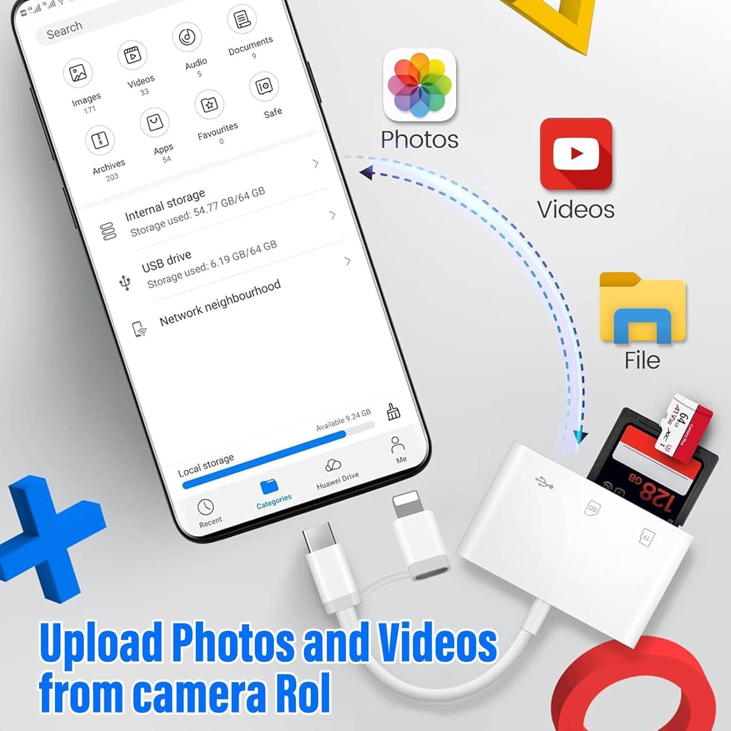 Lector de Tarjetas SD Obcxin para iPhone y iPad USB-C Lightning