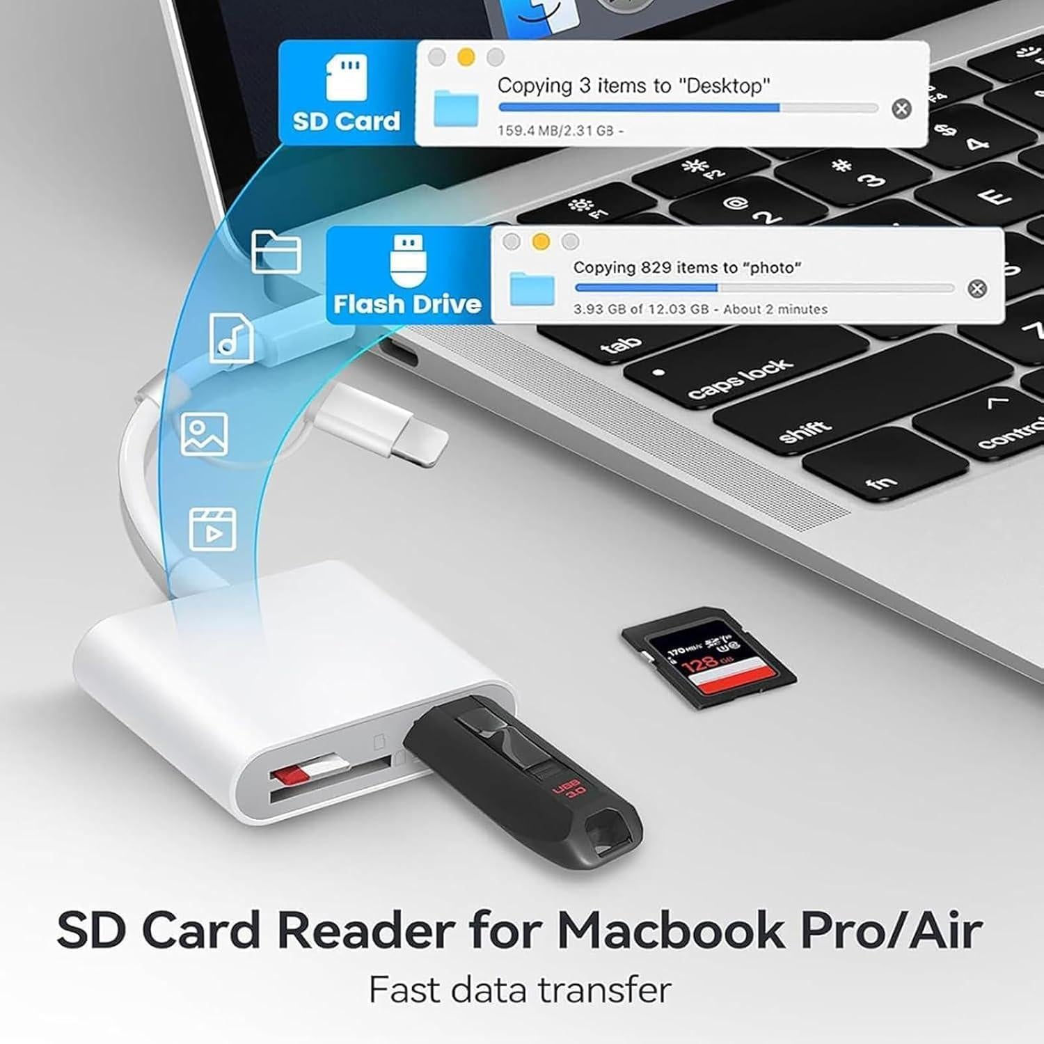 Lector de Tarjetas SD Obcxin para iPhone y iPad USB-C Lightning