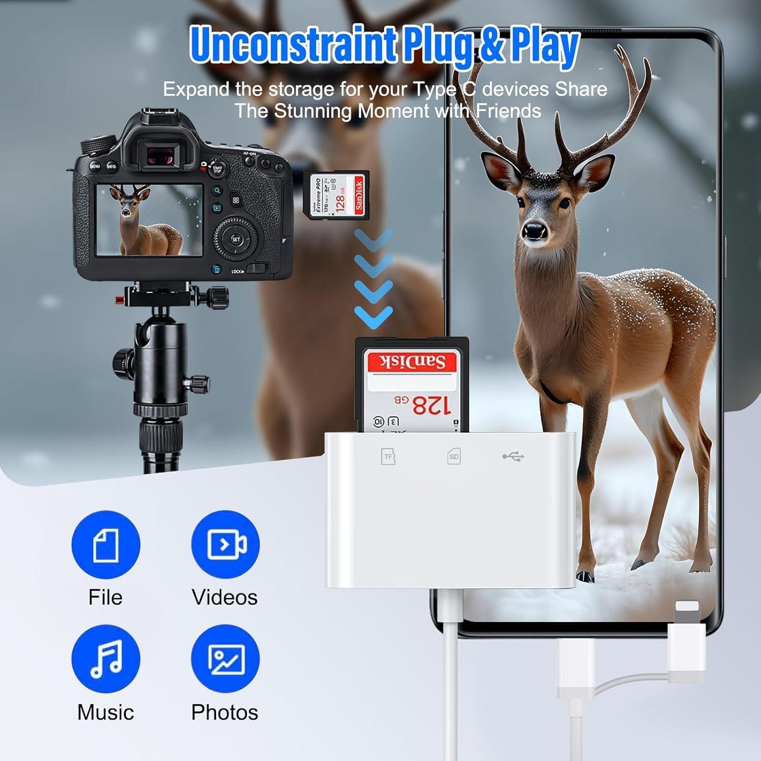 Lector de Tarjetas SD Obcxin para iPhone y iPad USB-C Lightning