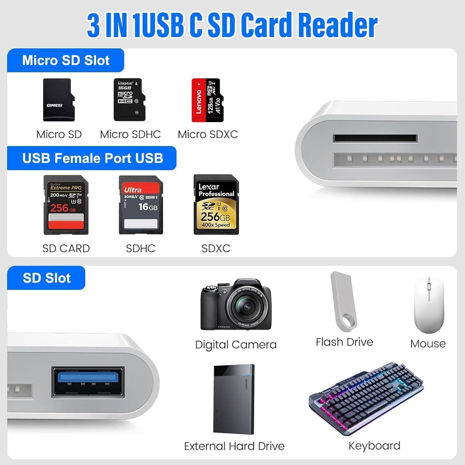 Lector de Tarjetas SD Obcxin para iPhone y iPad USB-C Lightning