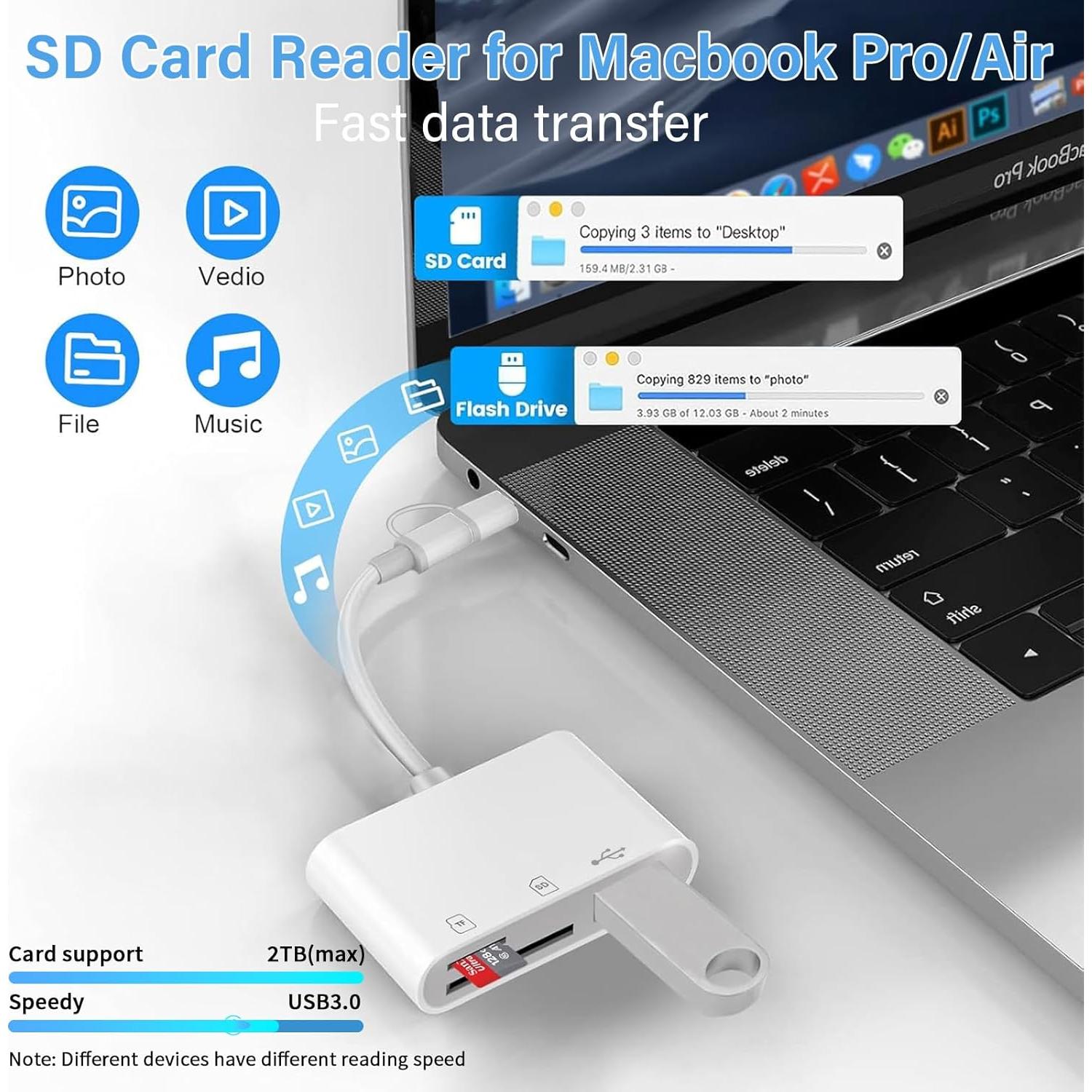 Lector de Tarjetas SD Aplimln Lightning y USB-C 3 en 1