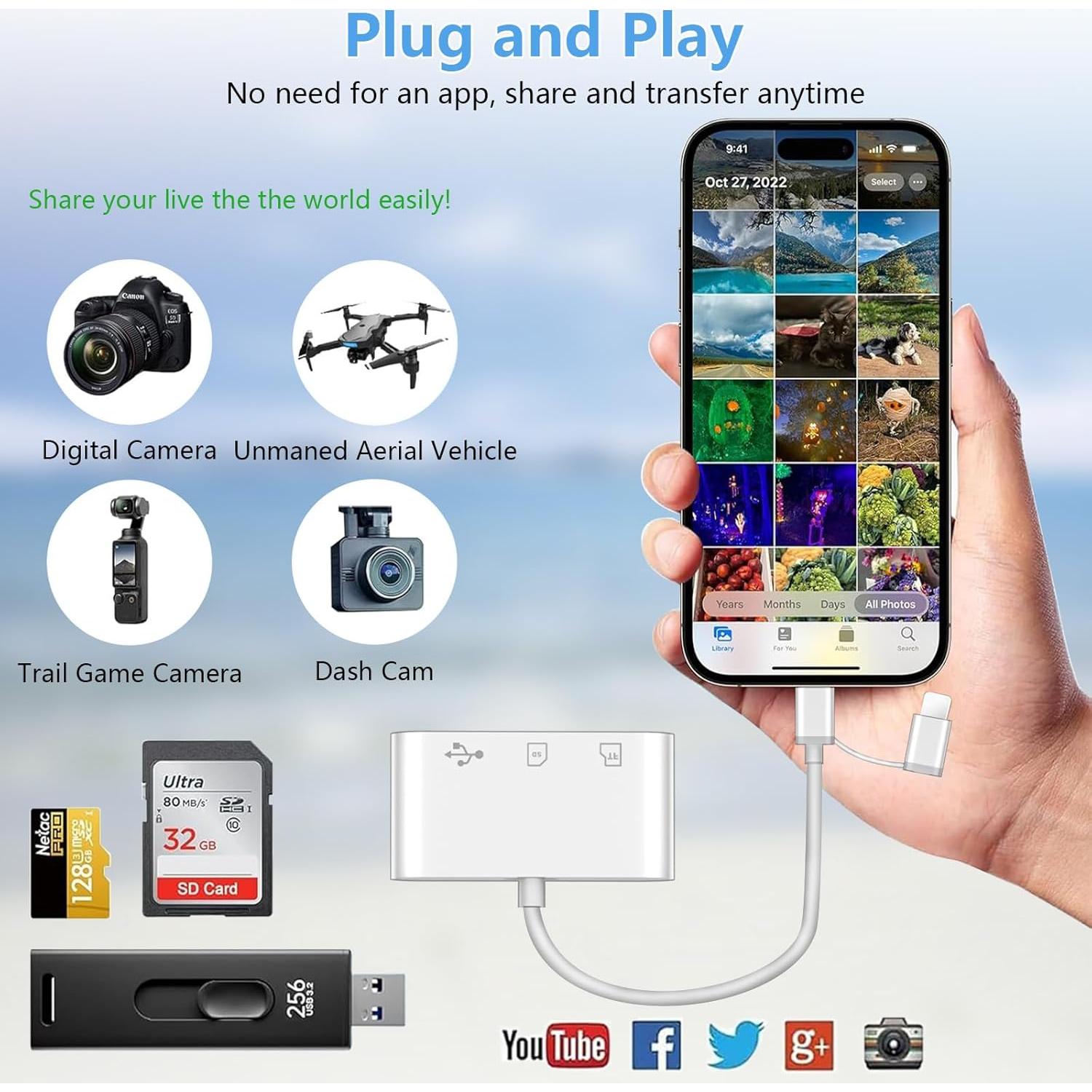 Lector de Tarjetas SD Aplimln Lightning y USB-C 3 en 1