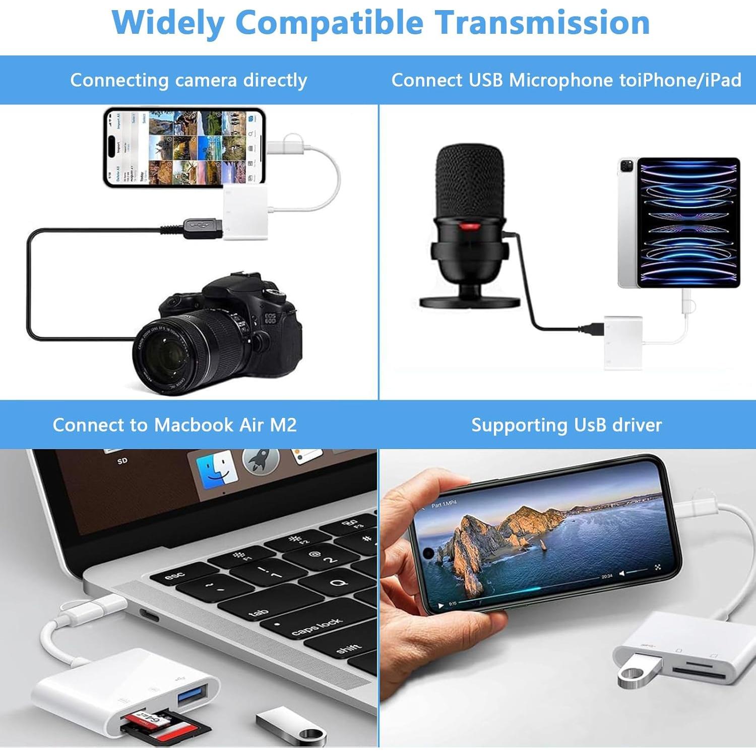 Lector de Tarjetas SD Aplimln Lightning y USB-C 3 en 1