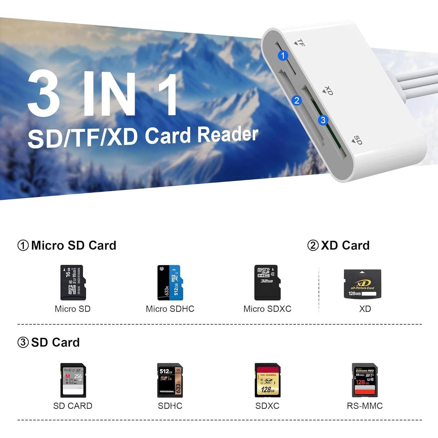 Lector de Tarjetas 3 en 1 Bawanfa Plus para iPhone y Android