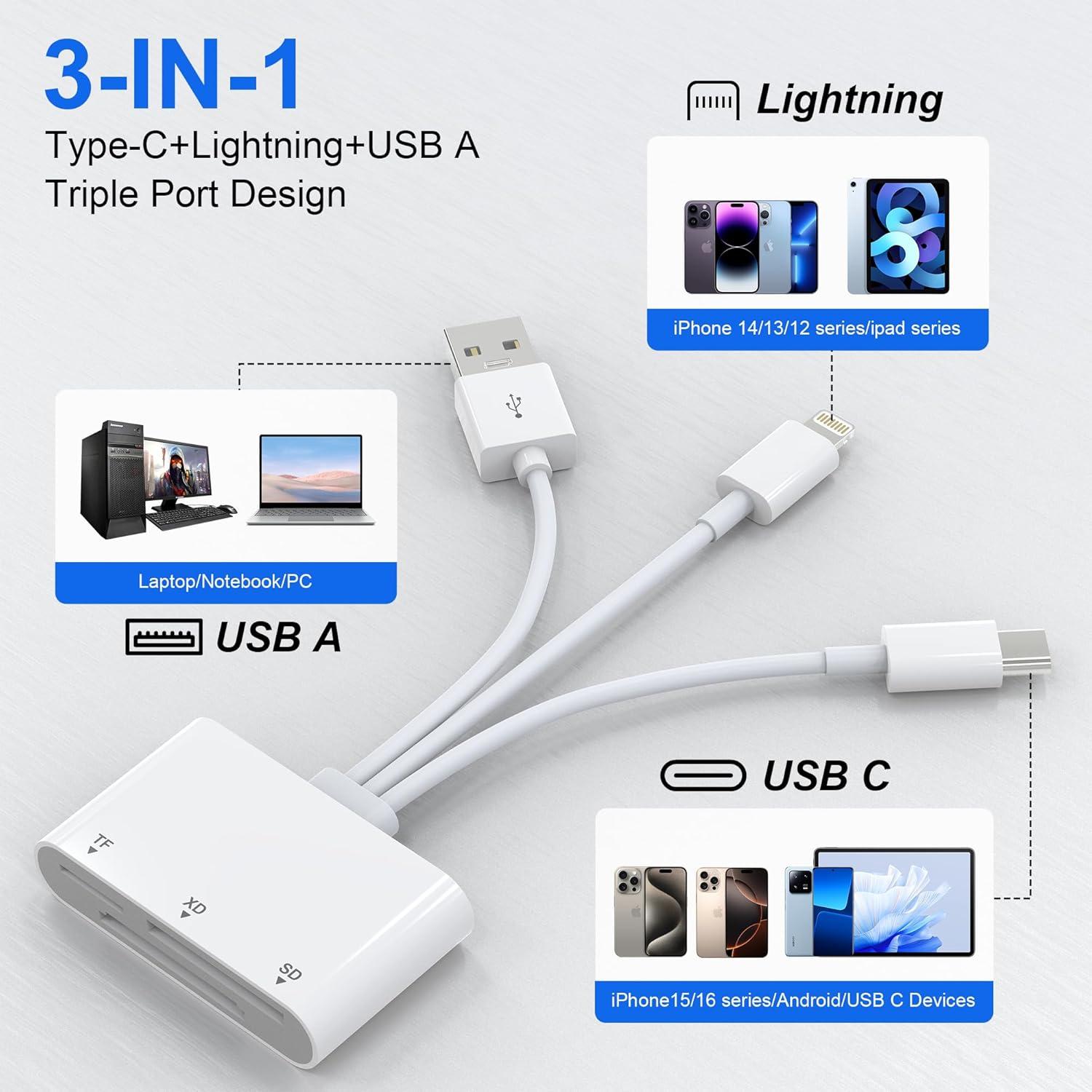 Lector de Tarjetas 3 en 1 Bawanfa Plus para iPhone y Android