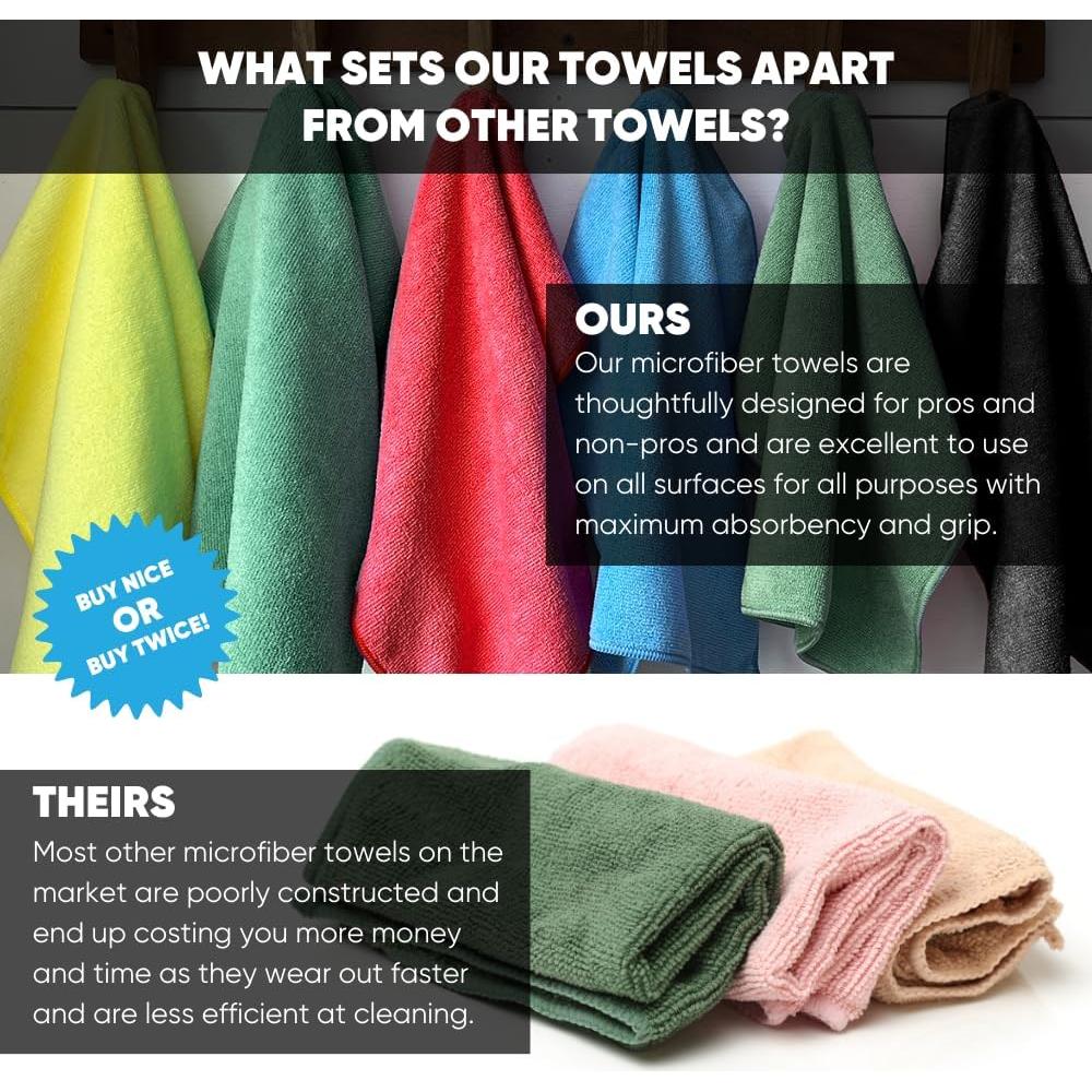 Toallas de Microfibra Económicas Microfiber Wholesale 40.64 cm - 50 Unidades