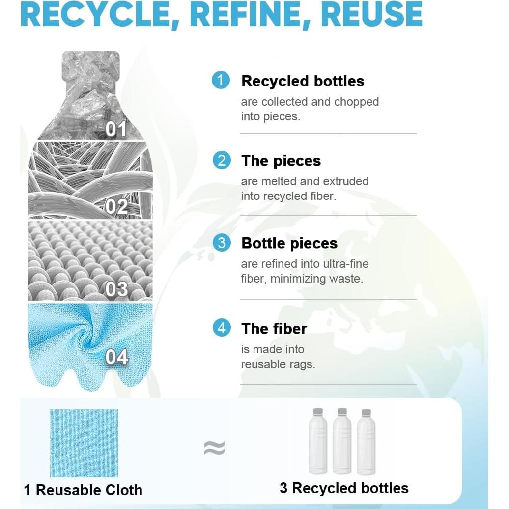 Toallas de Microfibra AIDEA 55 Hojas Azul 28x23 cm Lavables