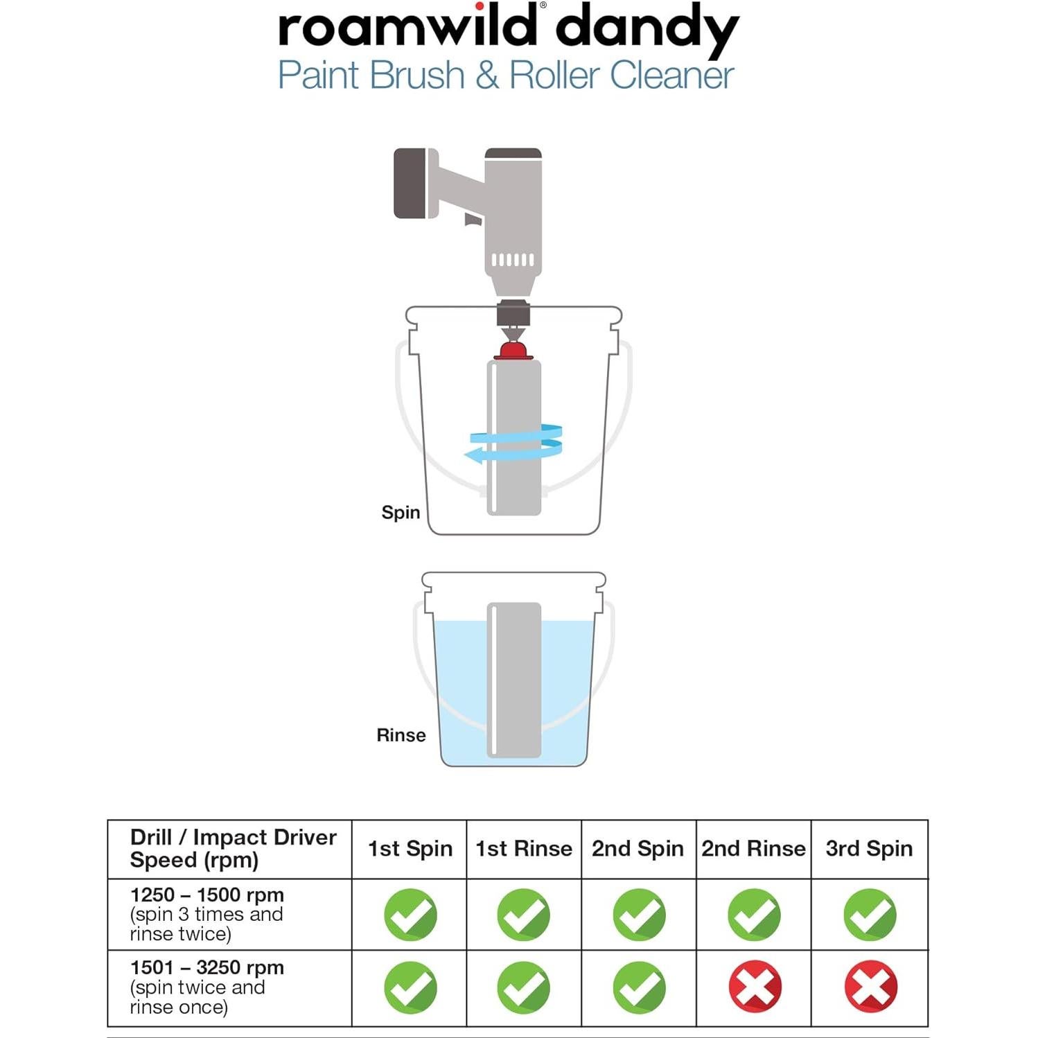 Limpiador de Brochas y Rodillos Roamwild Dandy PRO 2 en 1