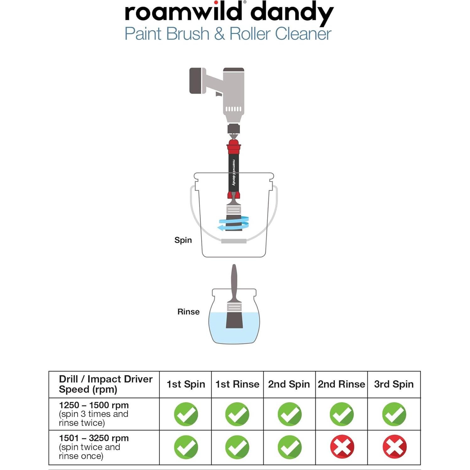 Limpiador de Brochas y Rodillos Roamwild Dandy PRO 2 en 1