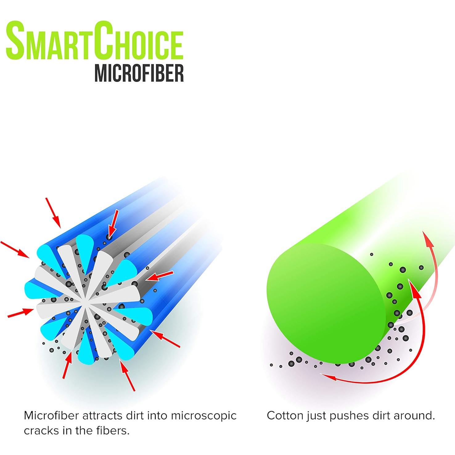 Arkwright Microfiber Cleaning Cloths - (Pack of 12) Large Lint & Streak-Free Drying Wash Towels, 300 GSM Super Absorbent & Quick Dry, Perfect Cleaner for Car, Glass, and Window, 16 x 16 in, White