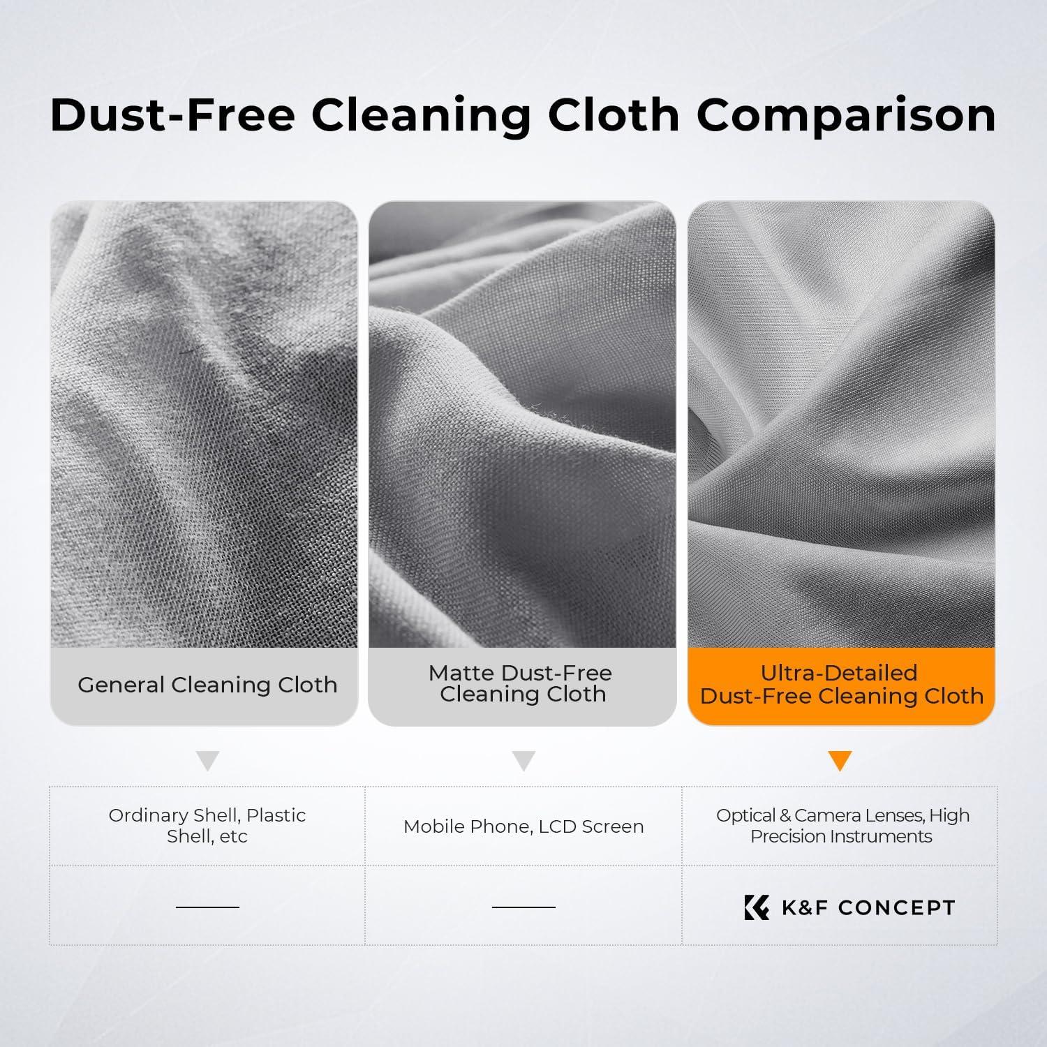 Paquete de 20 Paños de Microfibra K&F Concept 15x15 cm