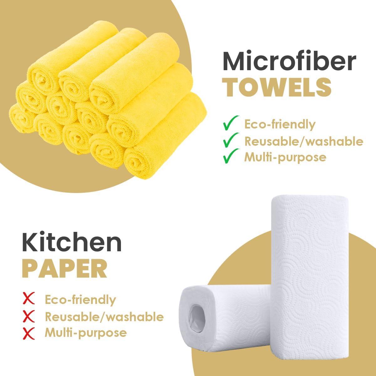 Paños de Microfibra Amarillos Zyrofix 40x40 cm - Paquete 36 Unidades