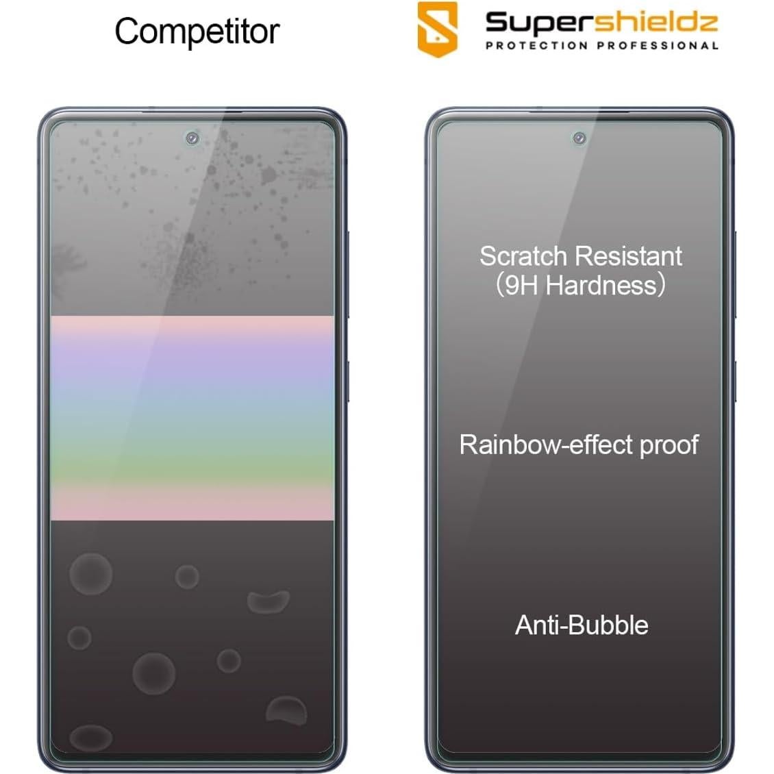 Protector de Pantalla Vidrio Templado Supershieldz para Samsung Galaxy S20 FE 5G - 3 Unidades