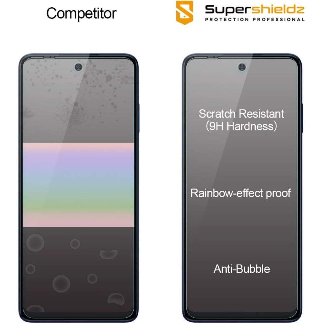 Protector de Pantalla Vidrio Templado Supershieldz para Motorola Edge 2021 - 3 Piezas