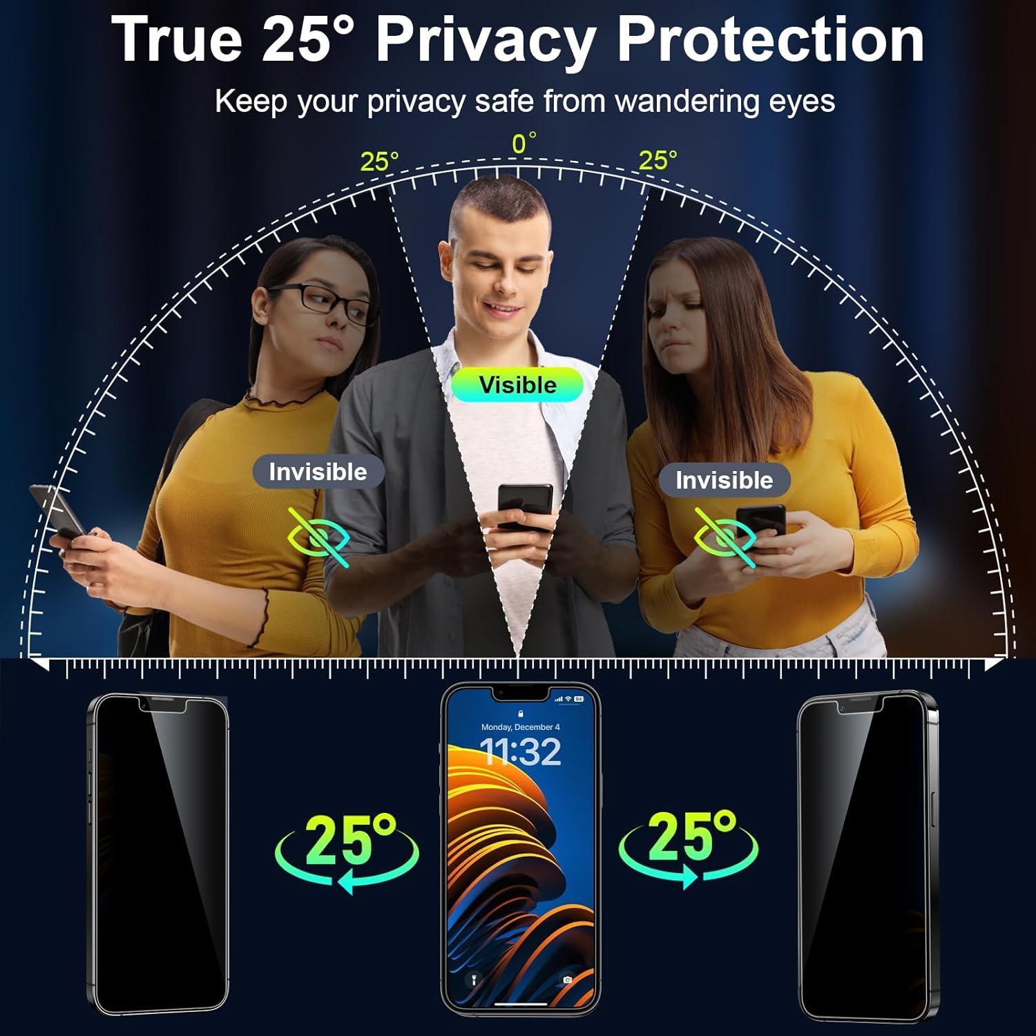 Protector de Pantalla Privado Esanik para iPhone 14 - Vidrio Templado 9H