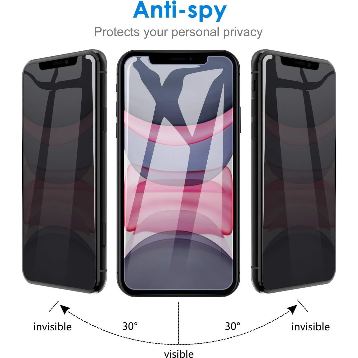 Protector de Pantalla Privado JETech para iPhone 11/XR 6.1"