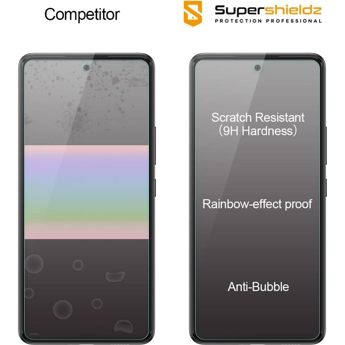 Protector de Pantalla Vidrio Templado Supershieldz para Samsung A53/A52/A51