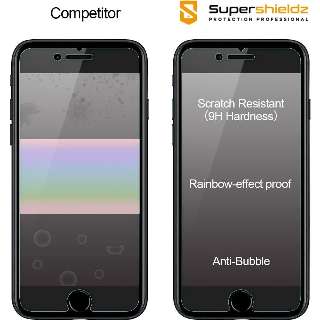 Protector de Pantalla Vidrio Templado Supershieldz para iPhone SE/8/7