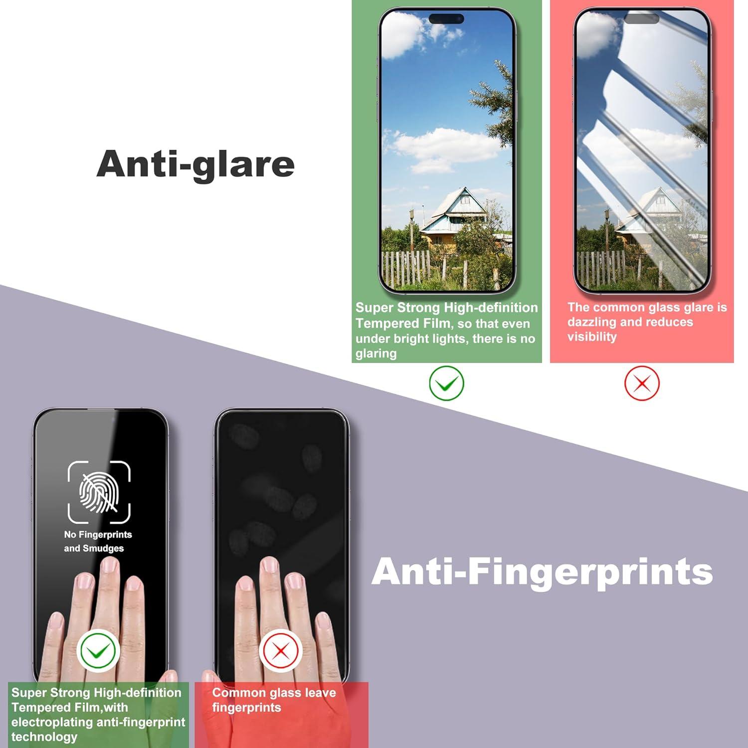 Protector de Pantalla Vidrio Templado CHISHA para iPhone 16 Pro