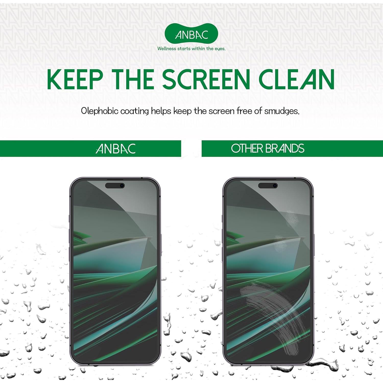 Protector de Pantalla Privado ANBAC para iPhone 14 Pro 6.1"