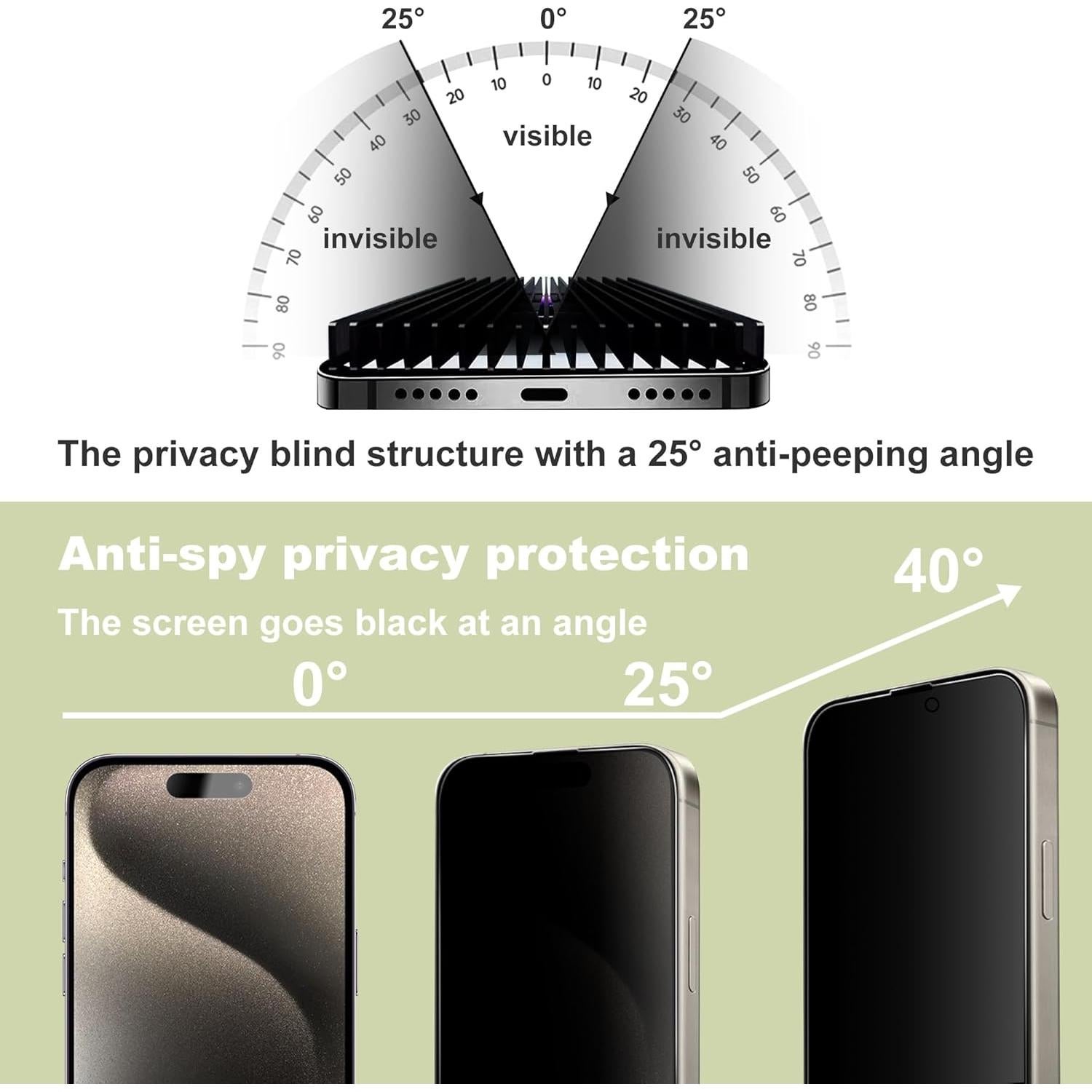 Protector de Pantalla Privacidad SY SHANGYAN para iPhone 16 Pro