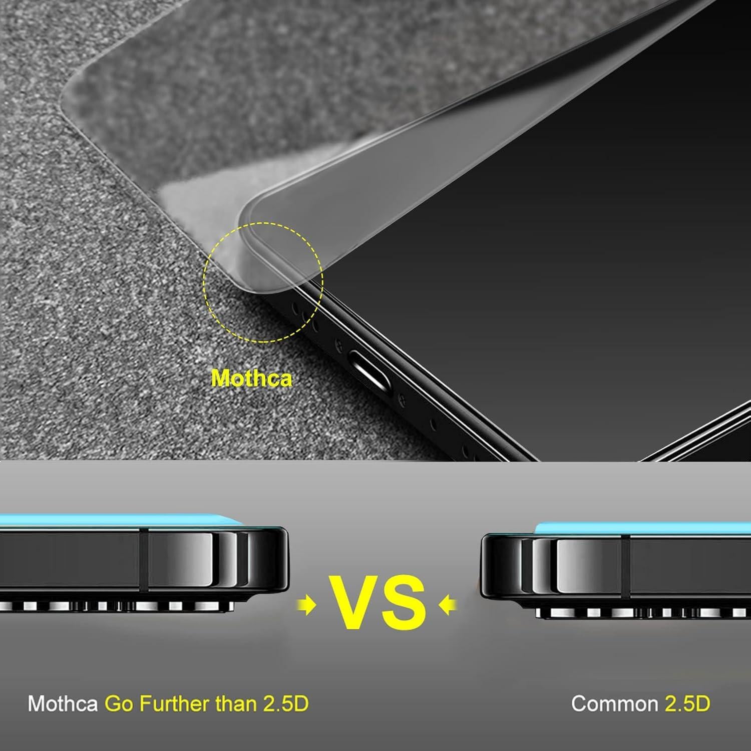 Protector de Pantalla Mothca para iPhone 14 Pro Max 6.7" Mate