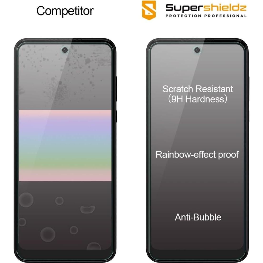 Protector de Pantalla Vidrio Templado Supershieldz para Moto G Power 2022 - 3 Unidades