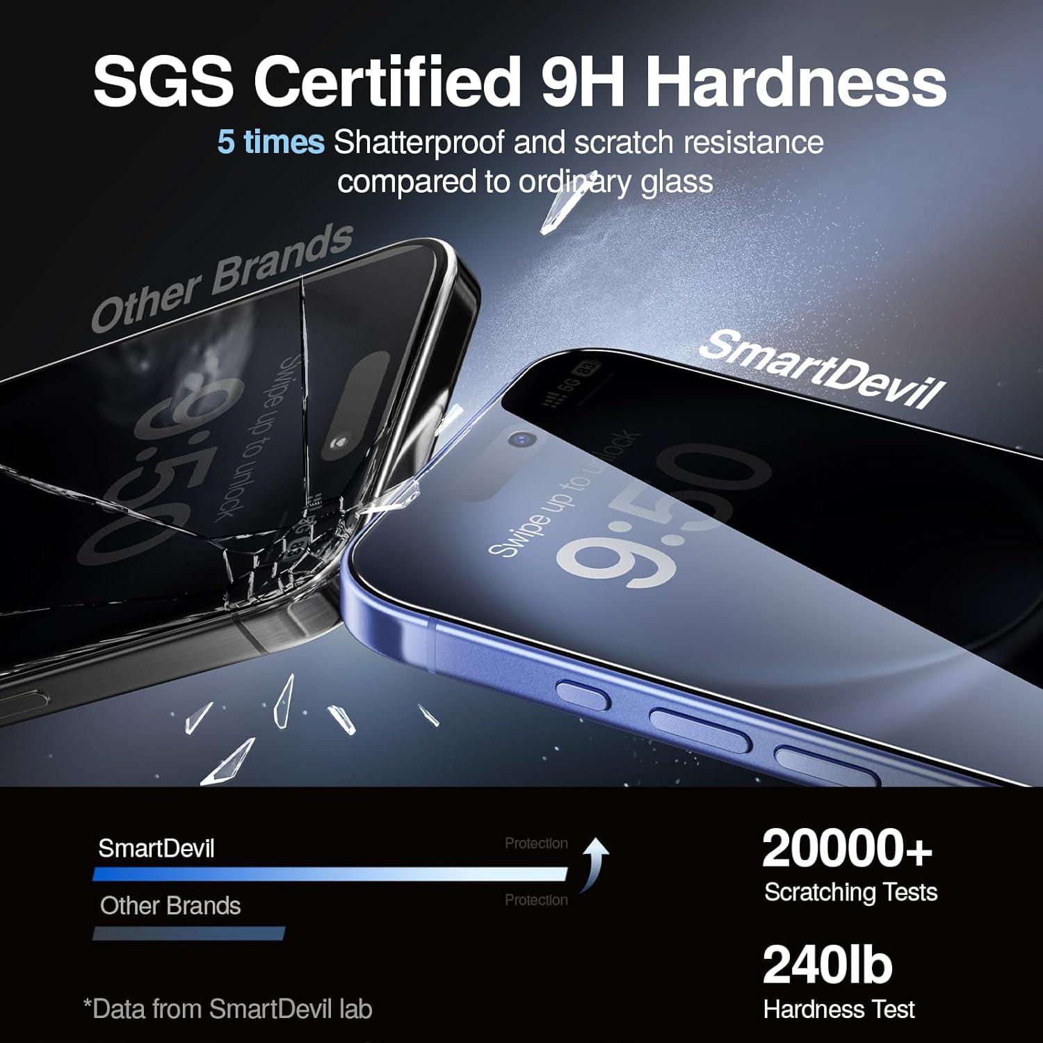 Protector de Pantalla Privacidad SmartDevil para iPhone 16 9H