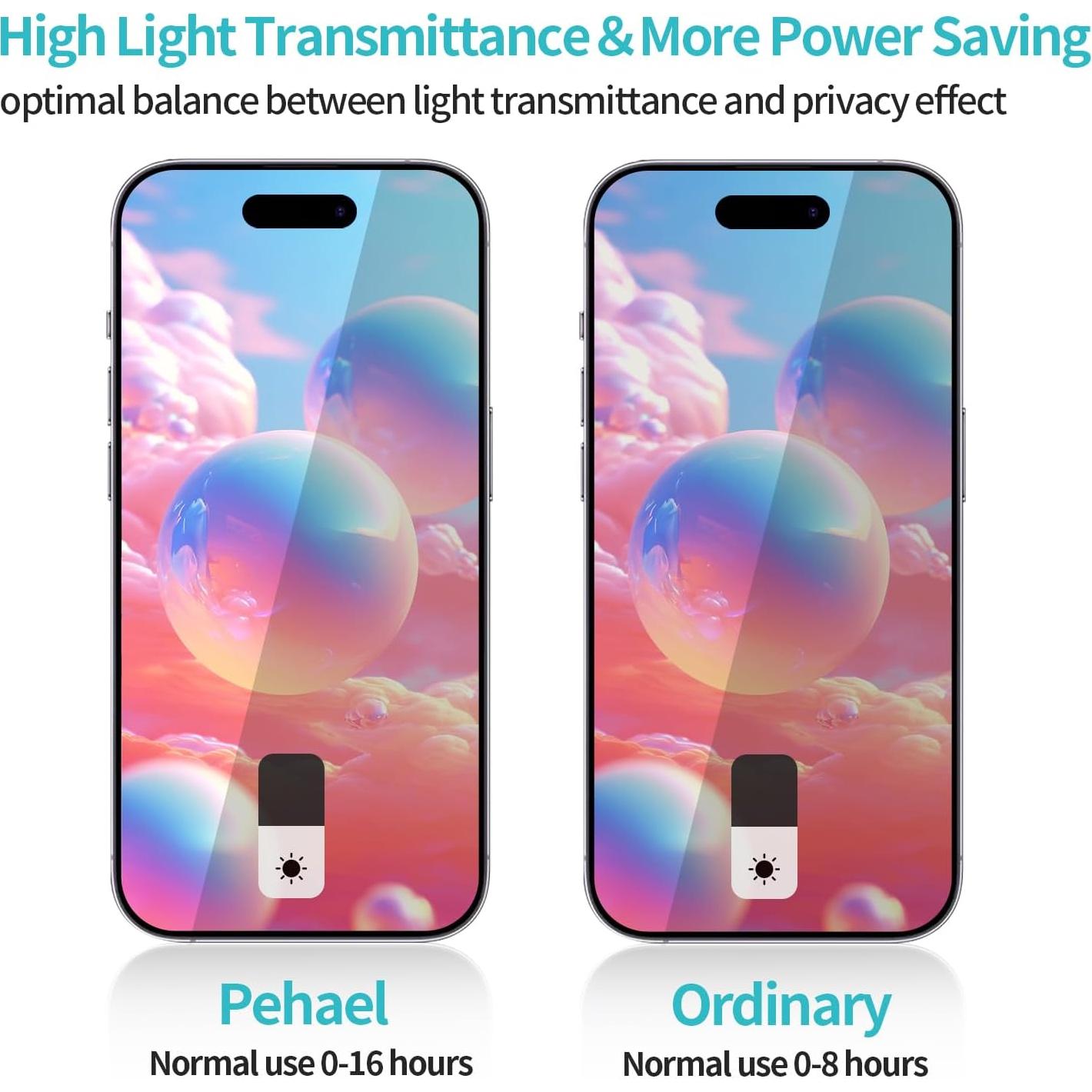 Protector de Pantalla Privado Pehael para iPhone 15 - 4 Piezas