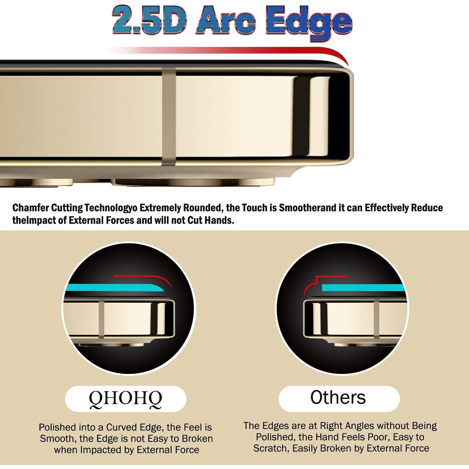 Protector de Pantalla y Lente QHOHQ para iPhone 13 Pro 6.1"