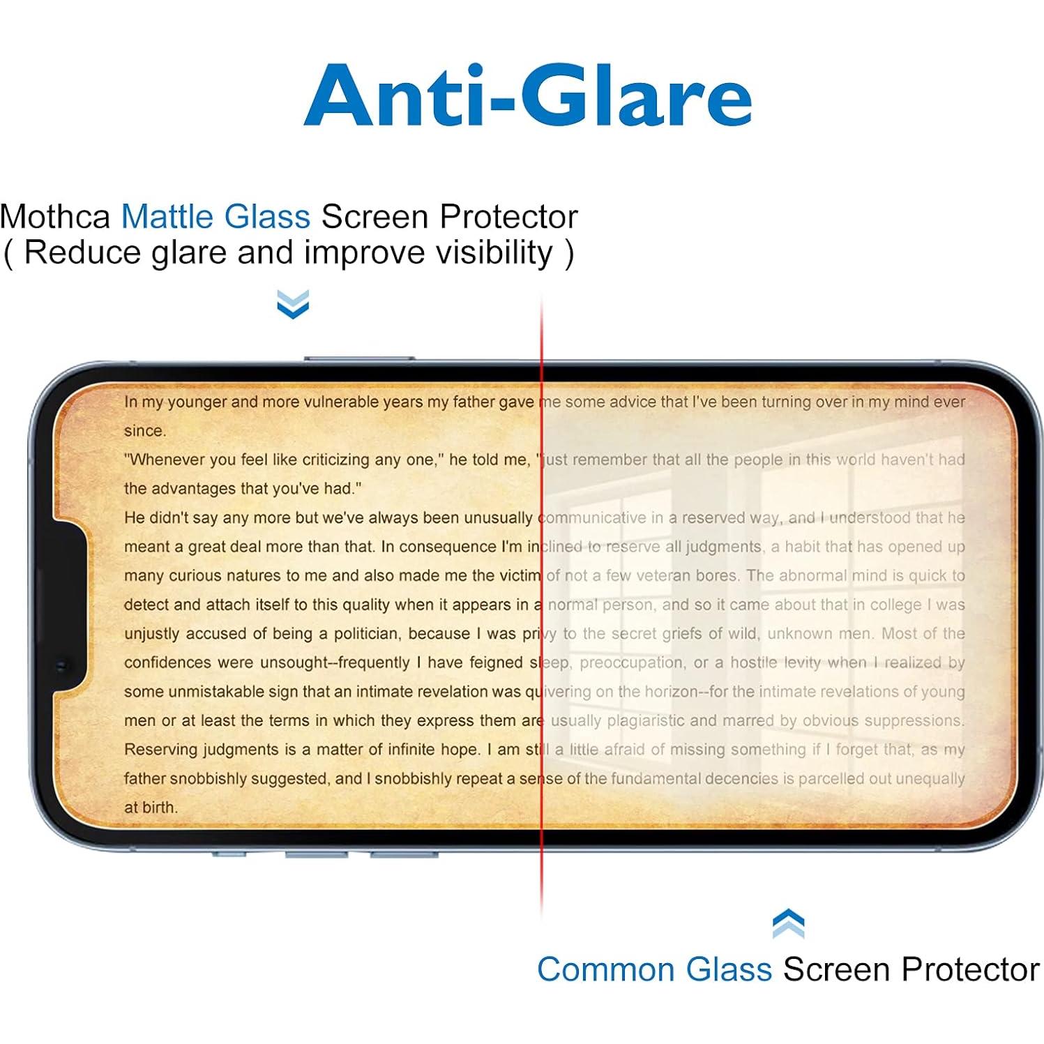 Protector de Pantalla Mate Mothca para iPhone 16e/14/13 Pro 6.1"