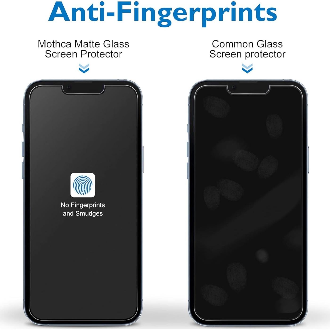 Protector de Pantalla Mate Mothca para iPhone 16e/14/13 Pro 6.1"