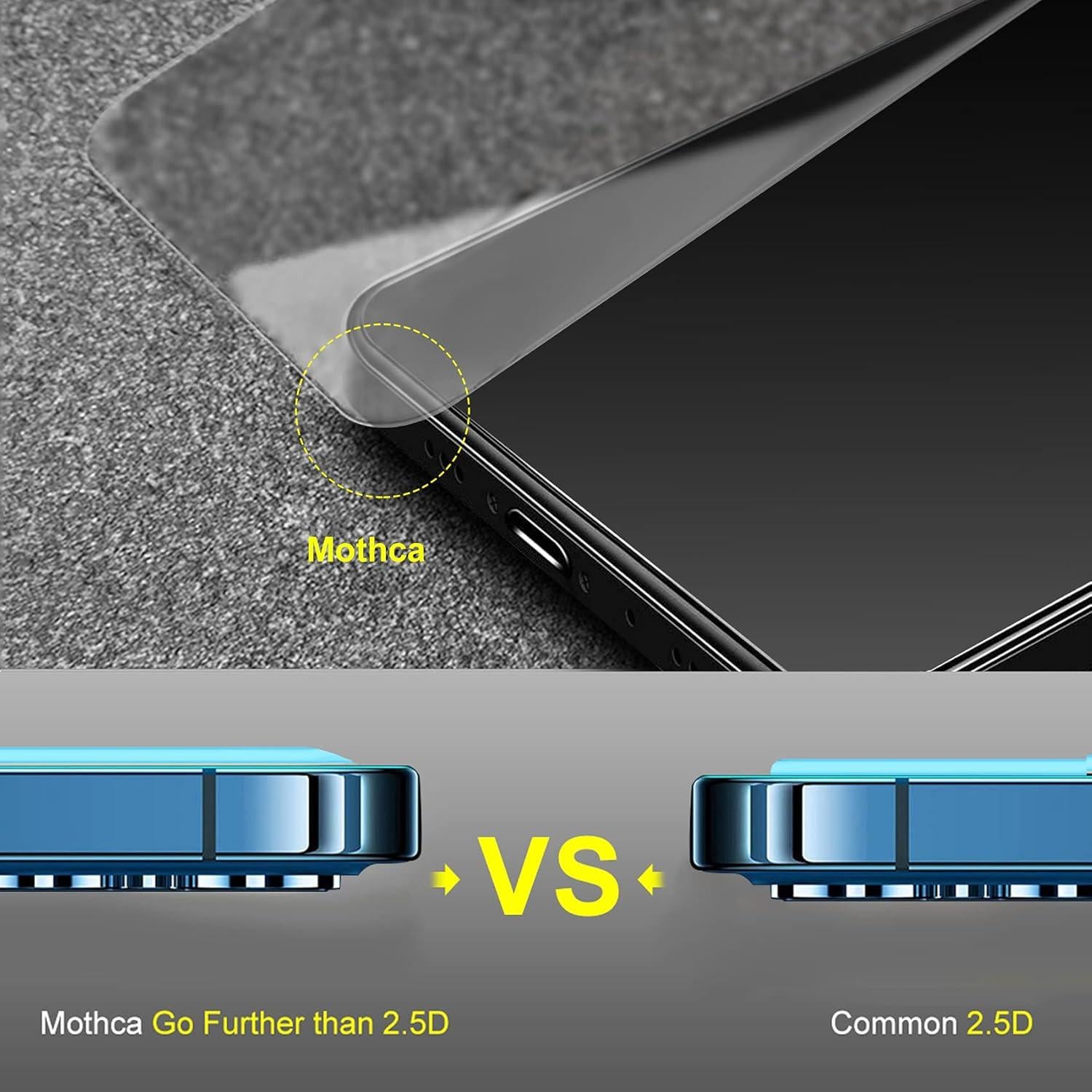 Protector de Pantalla Mate Mothca para iPhone 16e/14/13 Pro 6.1"