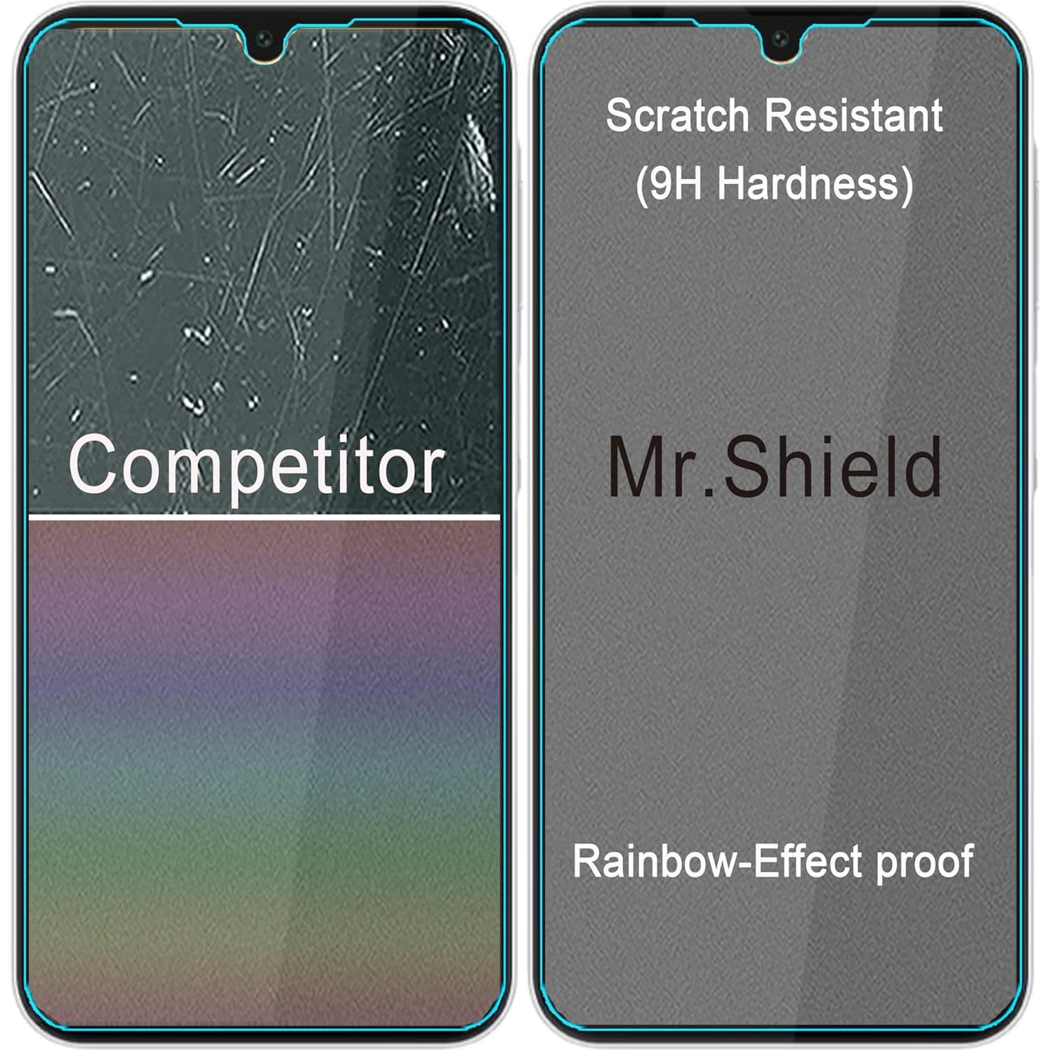Protector de Pantalla Mr.Shield para Samsung Galaxy A15 5G - 3 PCS Vidrio Templado 9H