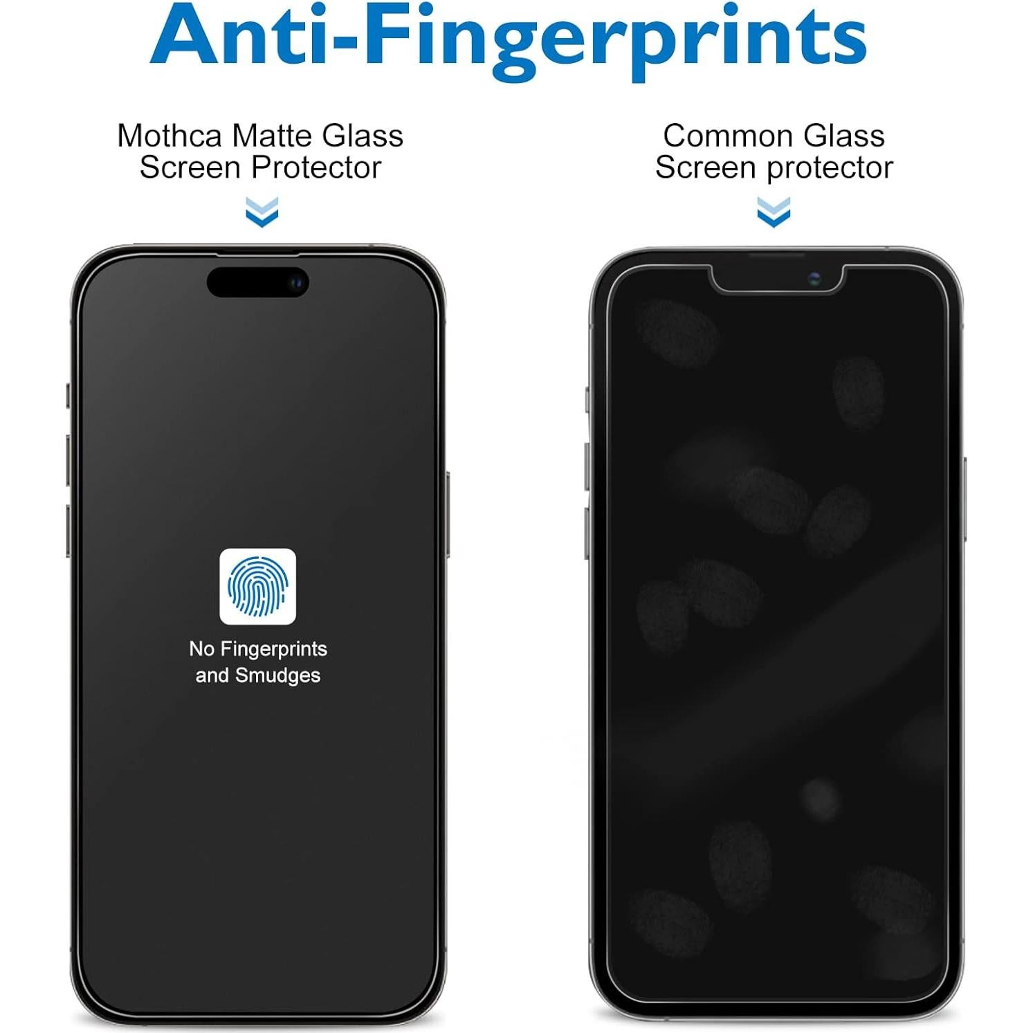 Protector de Pantalla Mothca para iPhone 14 Pro 6.1" Vidrio Mate