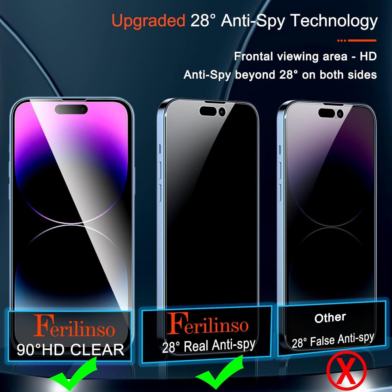 Protector de Pantalla Privado Ferilinso para iPhone 14 Pro Max 6.7"