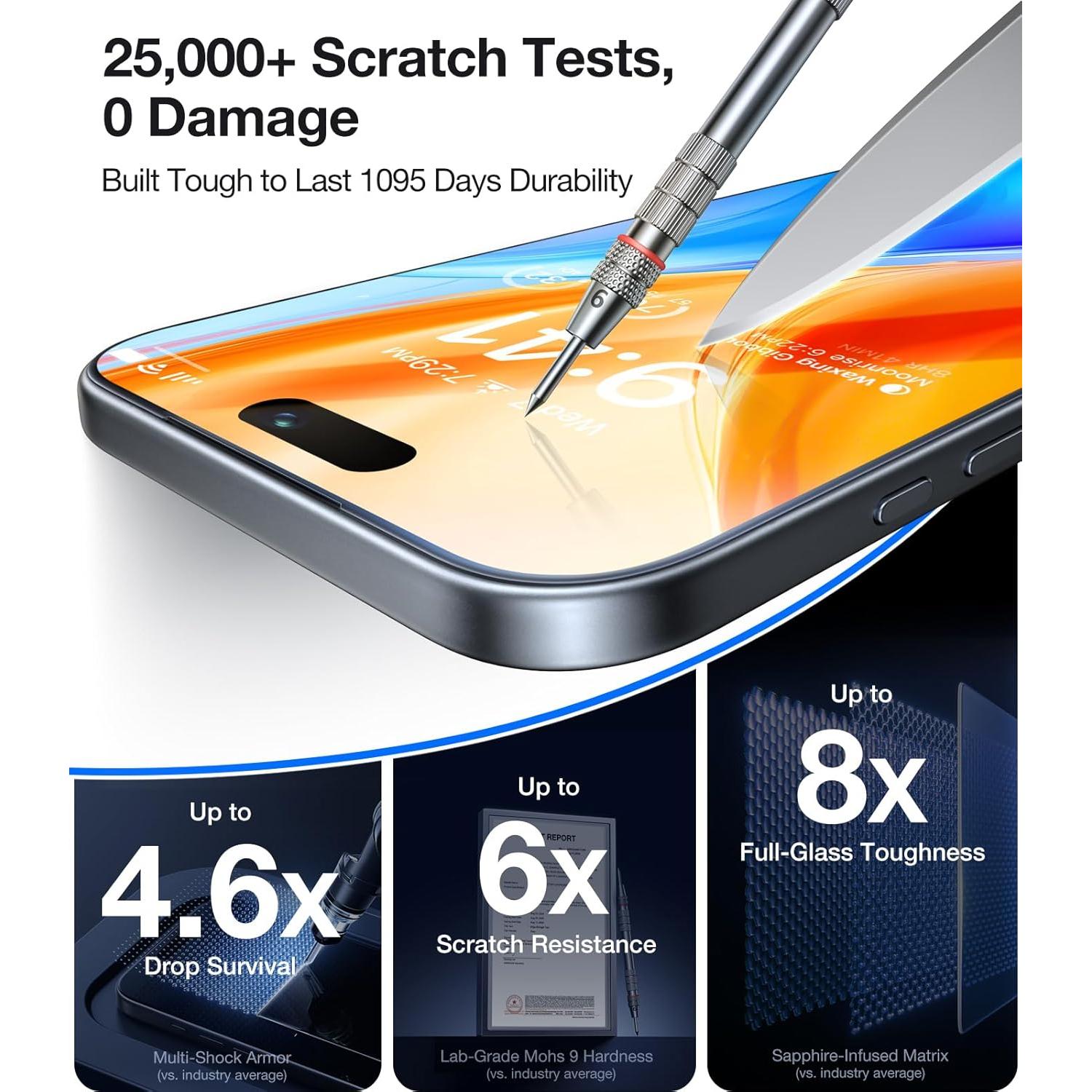 Protector de Pantalla UltraGlass UNBREAK 9H para iPhone 16 6.1"