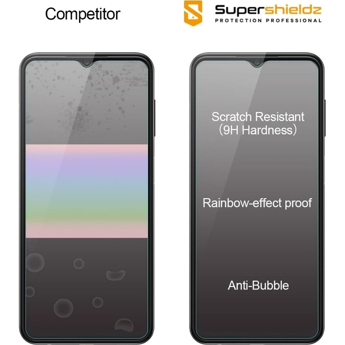 Protector de Pantalla Vidrio Templado Supershieldz para Galaxy A32 5G - 2 Pack