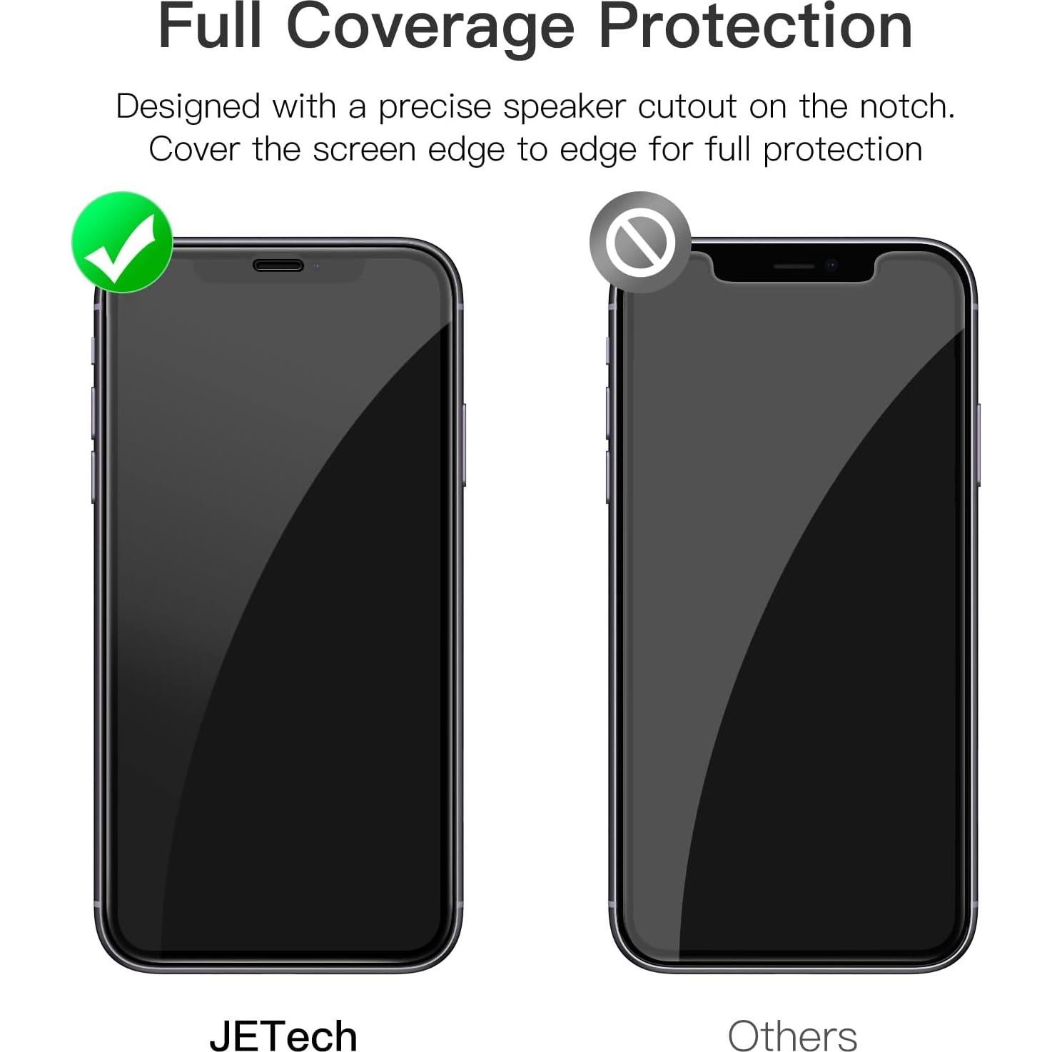 Protector de Pantalla JETech para iPhone 11/XR 6.1" Vidrio Templado