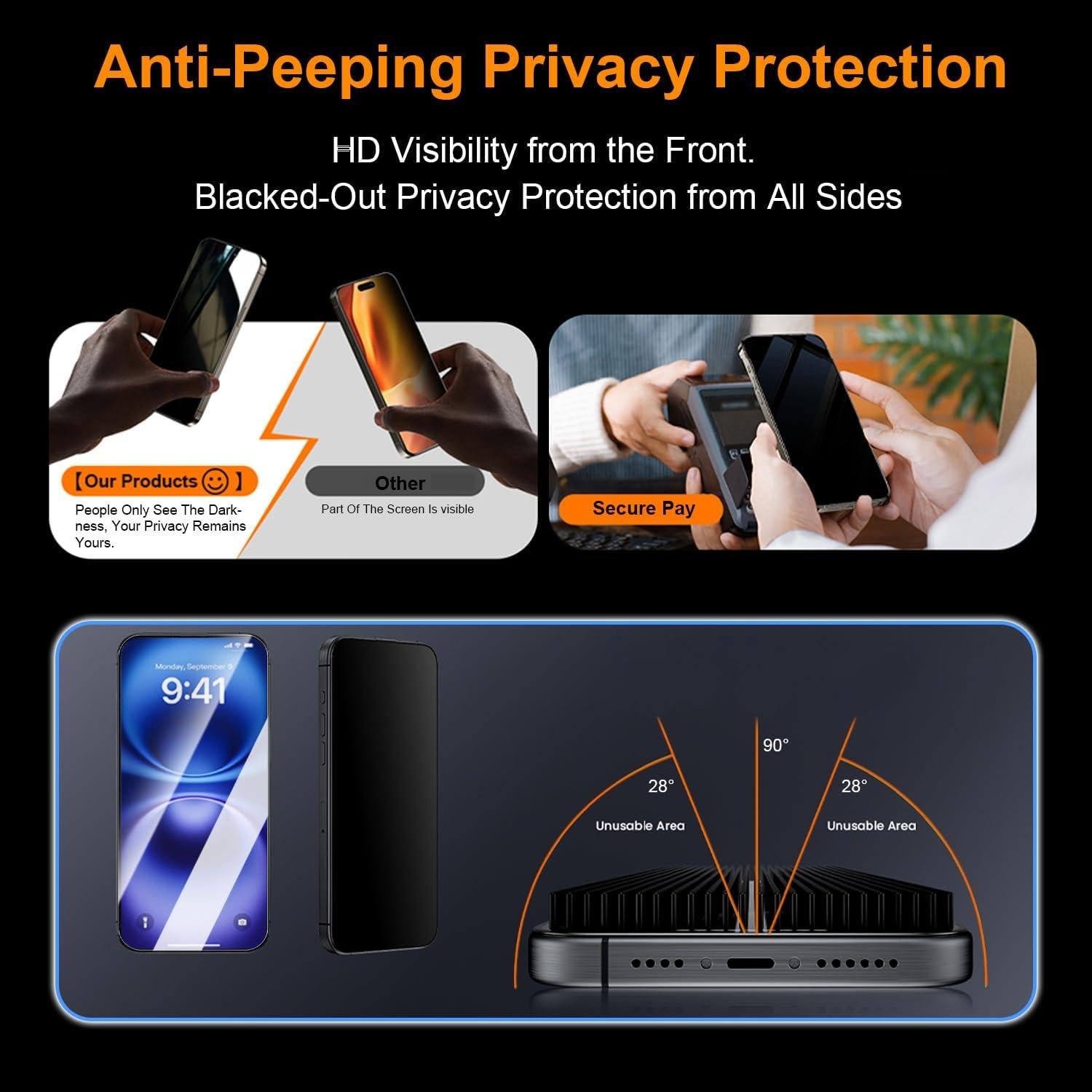 Protector de Pantalla OneFish Privacidad para iPhone 16 9H