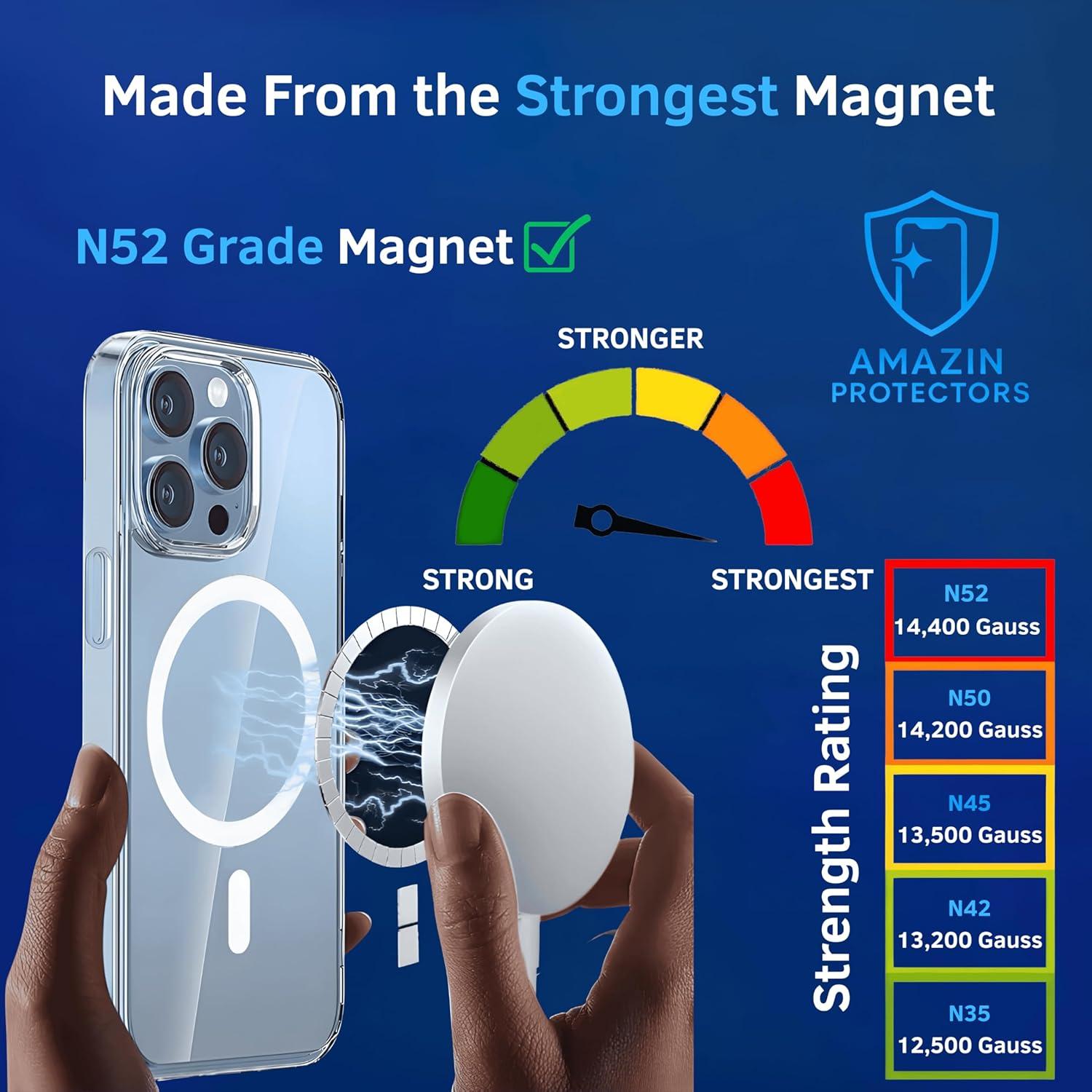 Kit de Cuidado 7en1 para iPhone 12 - 3 Protectores Vidrio + Funda