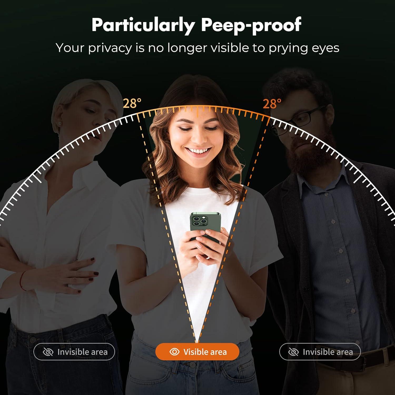 Protector de Pantalla Privado UNBREAKcable para iPhone 13 Pro Max/14 Plus - Vidrio Templado 9H