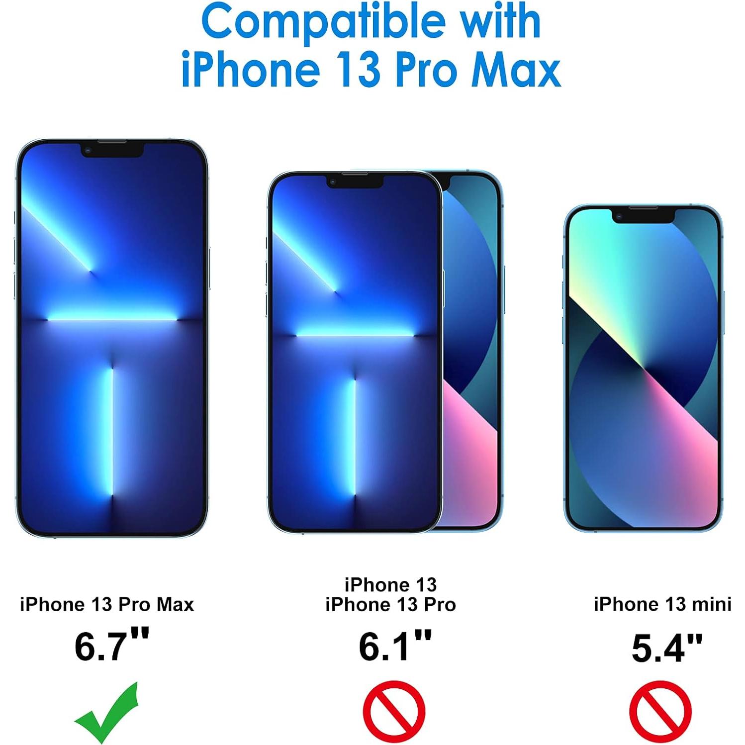 Protector de Pantalla Privado JETech para iPhone 13 Pro Max 6.7"