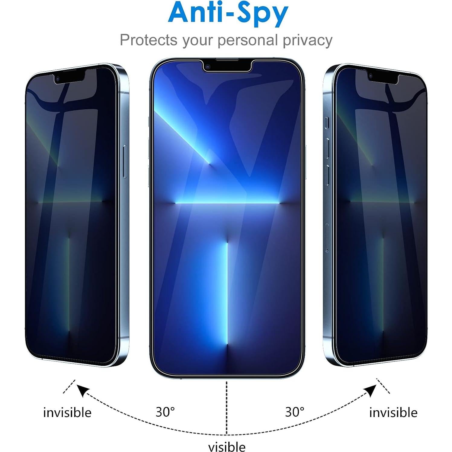 Protector de Pantalla Privado JETech para iPhone 13 Pro Max 6.7"