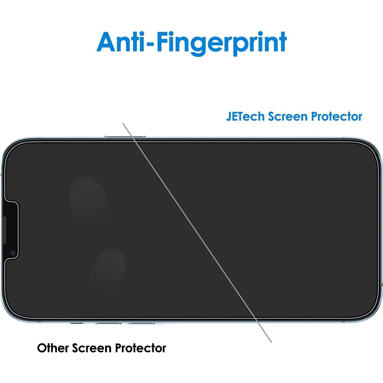 Protector de Pantalla Privado JETech para iPhone 13 Pro Max 6.7"