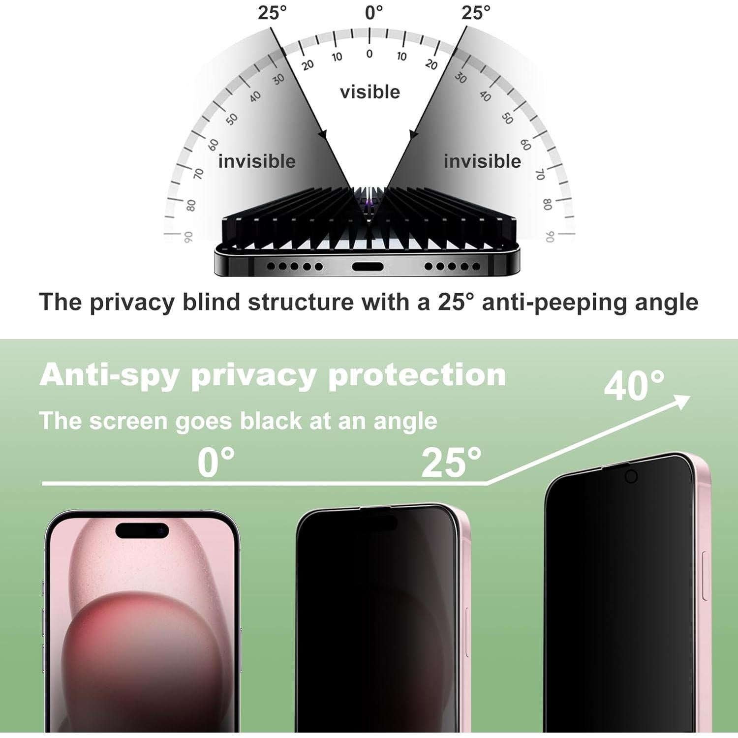 Protector de Pantalla Privado SHANG PIN JIA para iPhone 16/15/14 Pro 6.1"